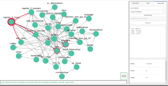 ROXANNE platform & network analysis — ROXANNE